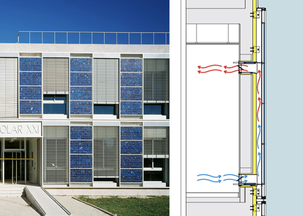 P. Cabrita, I. Diniz and L. Aelenei, ‘Solar XXI – BIPV/T Systems’, Lisbon, 2006 (credit: L. Alenei). AGATHÓN 7 | 2020