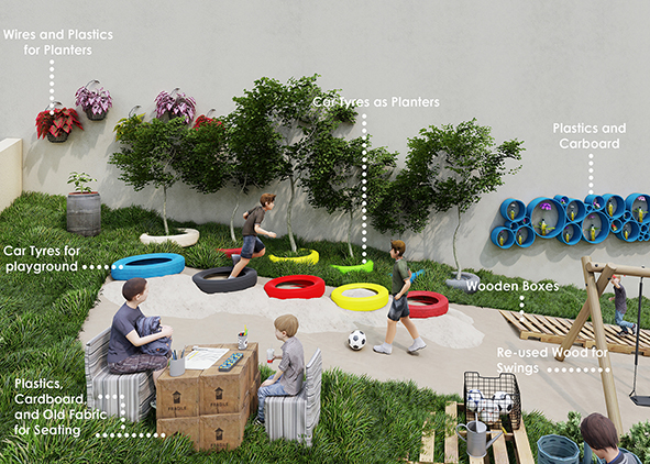 Visualizations of rehabilitated community spaces illustrating the use of recycled and reused materials (credit: N. Marji, J. Shawash and N. Marji, 2021). AGATHÓN 09 | 2021