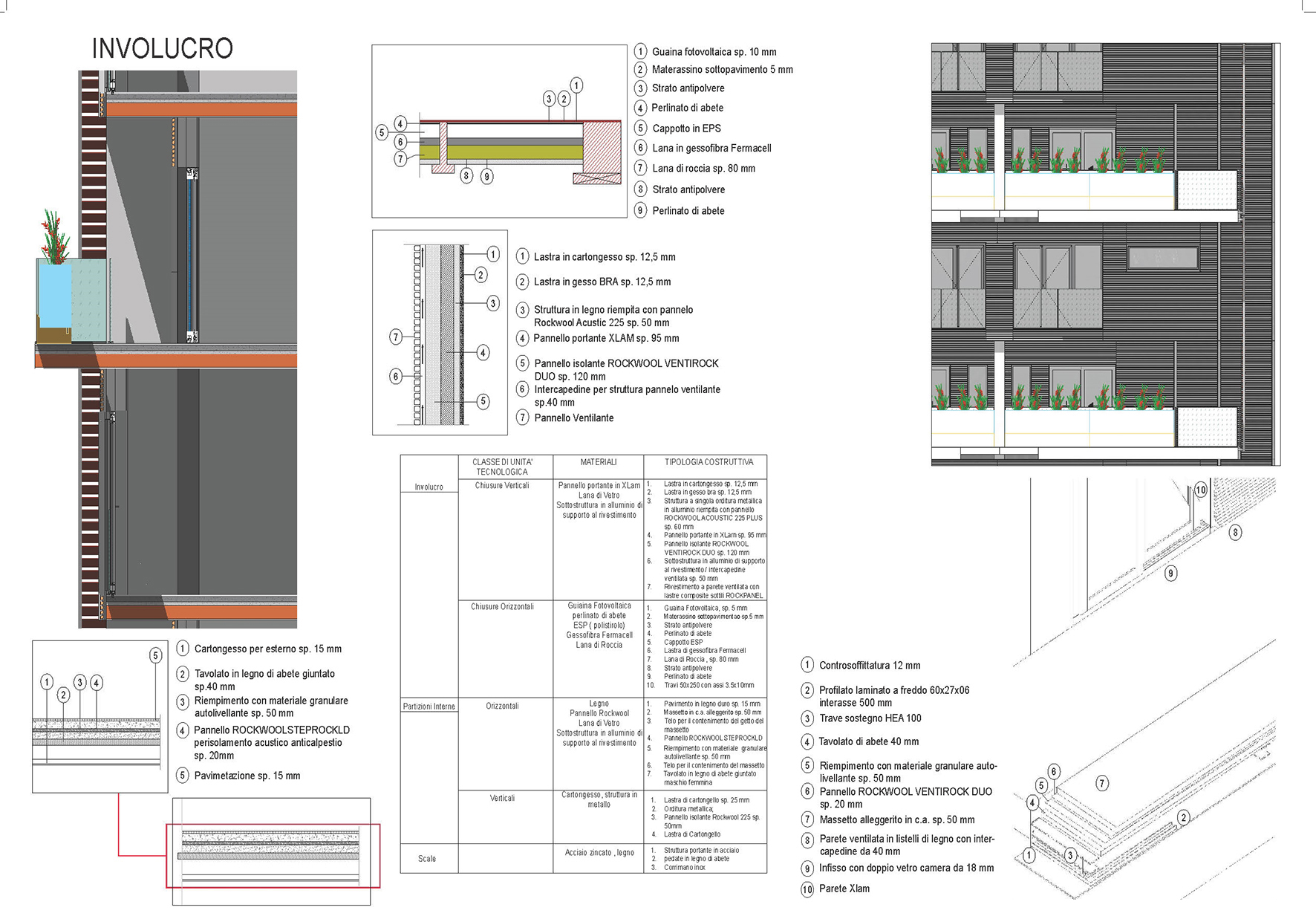 Construction of the new envelope at openings and on a blind wall, of the new floors and partitions: characterization of functional layers and materials necessary for the definition of the BIM model