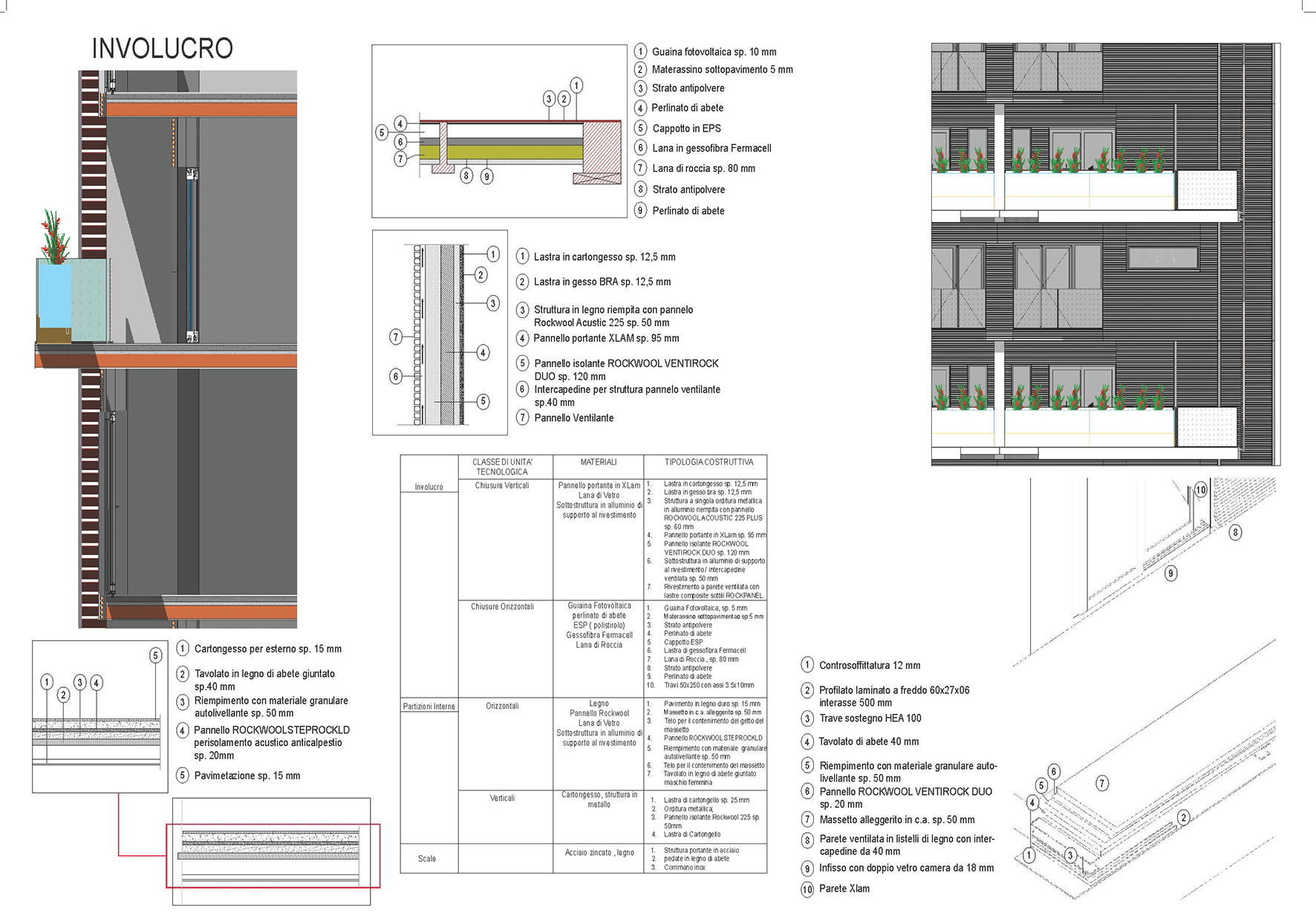 Construction of the new envelope at openings and on a blind wall, of the new floors and partitions: characterization of functional layers and materials necessary for the definition of the BIM model