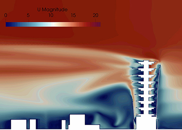 CFD simulation in Simscale for the evaluation of landing and take-off trajectories. agathón