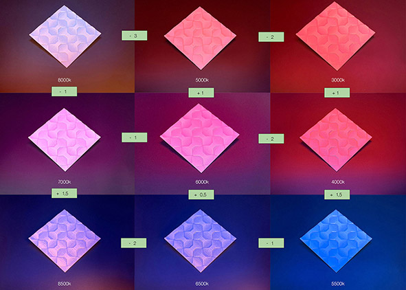 Results of the variation of light incidence versus Kelvin degrees in relation to surface texture (credit: the Authors, 2026). AGATHÓN 19 | 2026