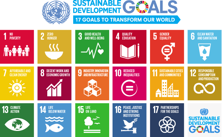 english_SDG_17goals_poster_all_languages_with_UN_emblem_1.png